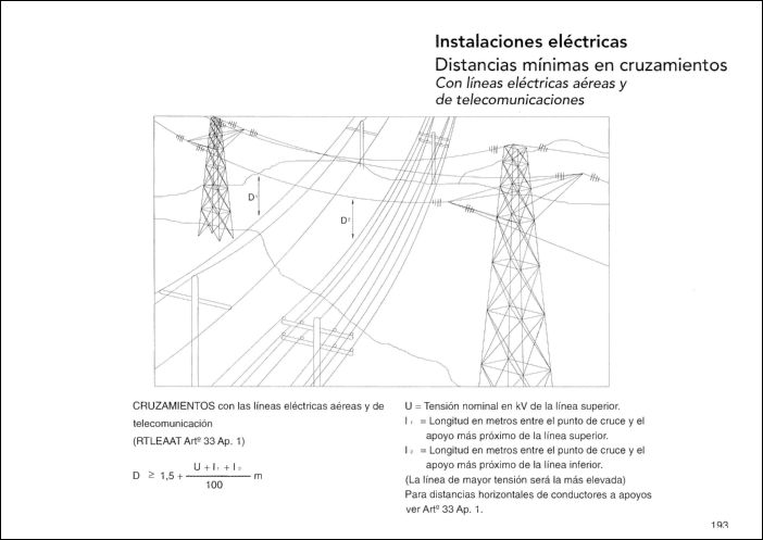 CONSTRUCCION (179) GRAFICOS CAD